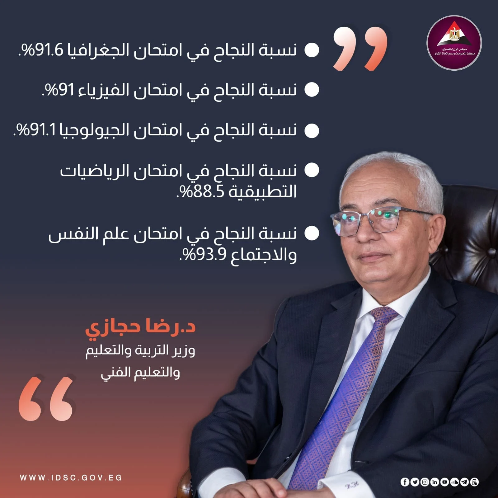 رابط نتيجة الثانوية العامة 2023
