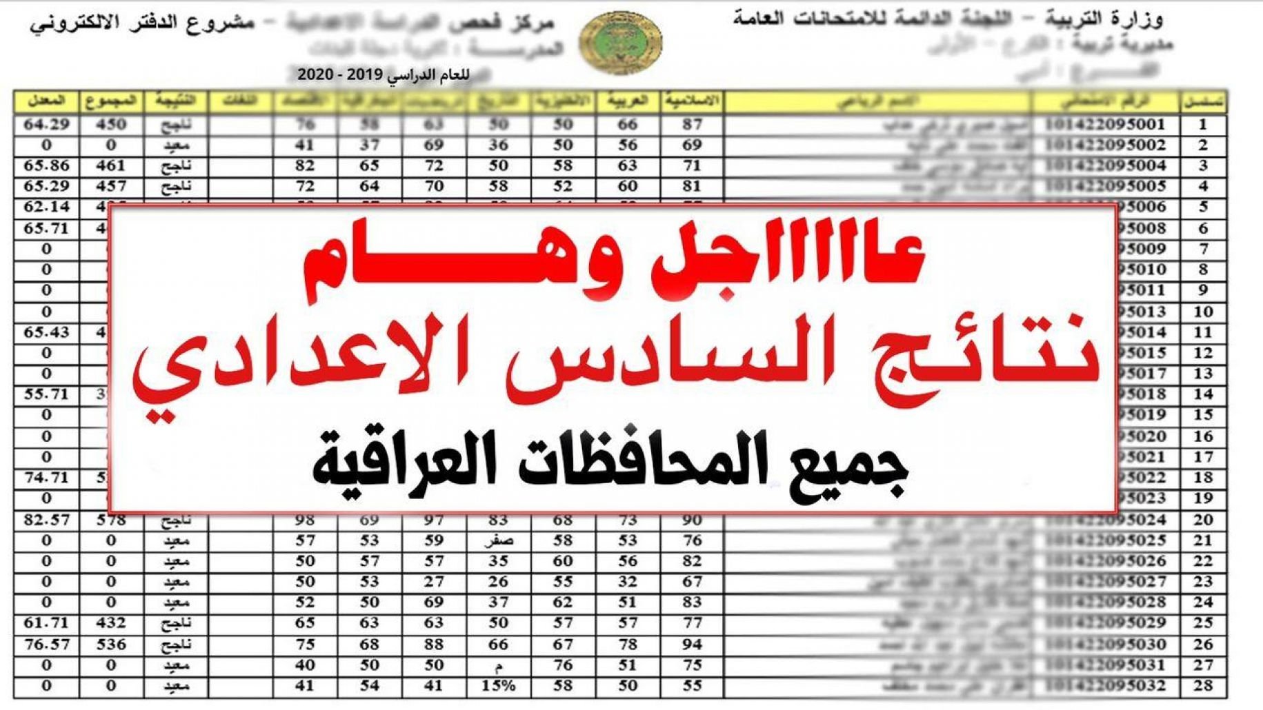 رابط نتيجة السادس الاعدادي 2023