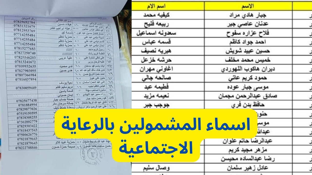 رابط استعلام عن كشوفات اسماء المشمولين فى الرعايه الاجتماعية 2023
