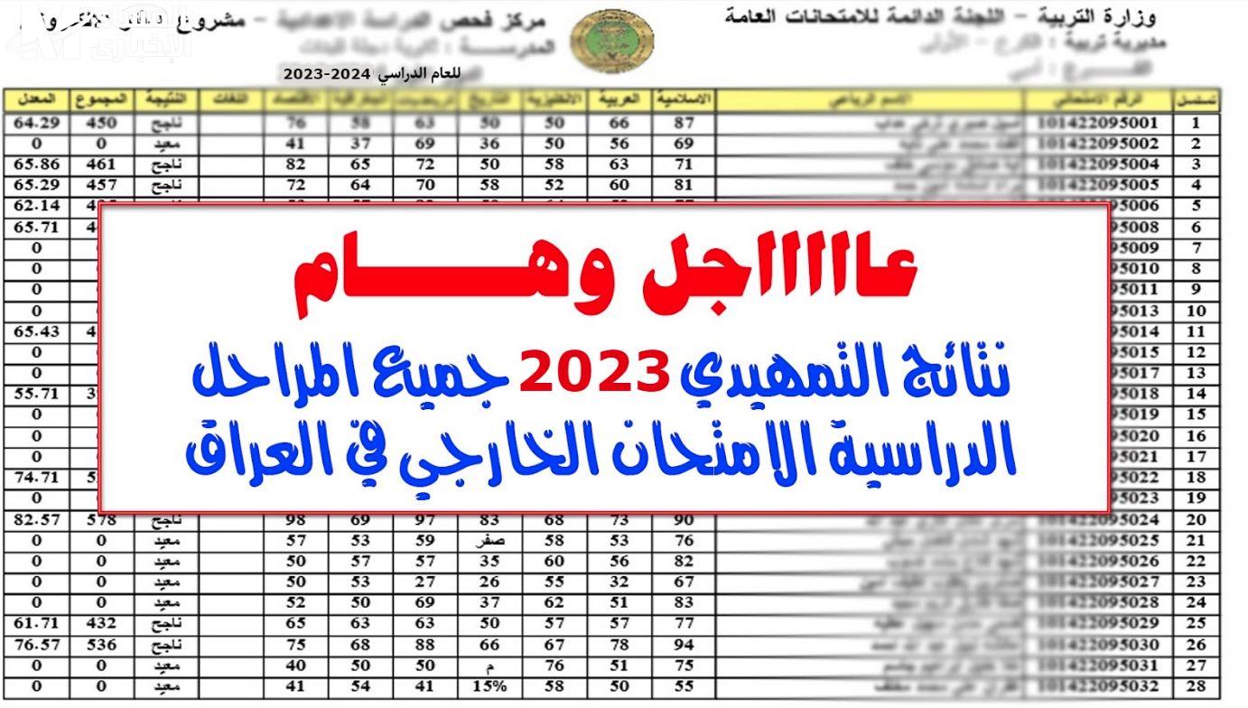 رابط نتيجة السادس الاعدادي 2023