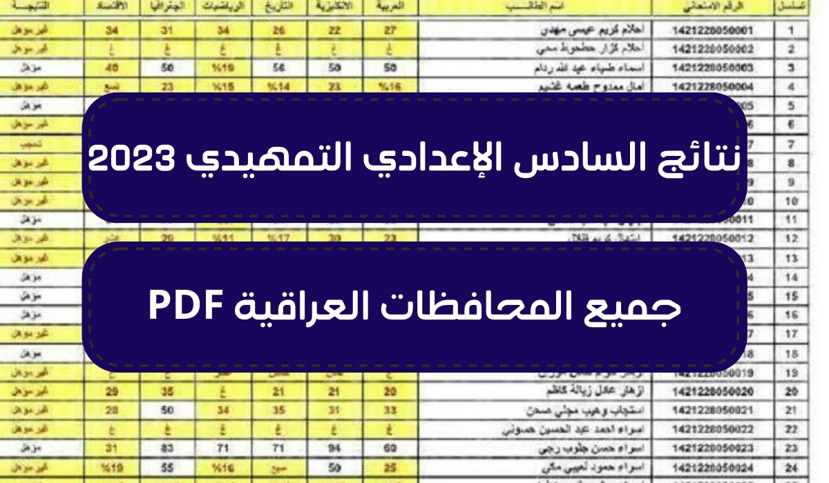 رابط نتيجة السادس الاعدادي 2023