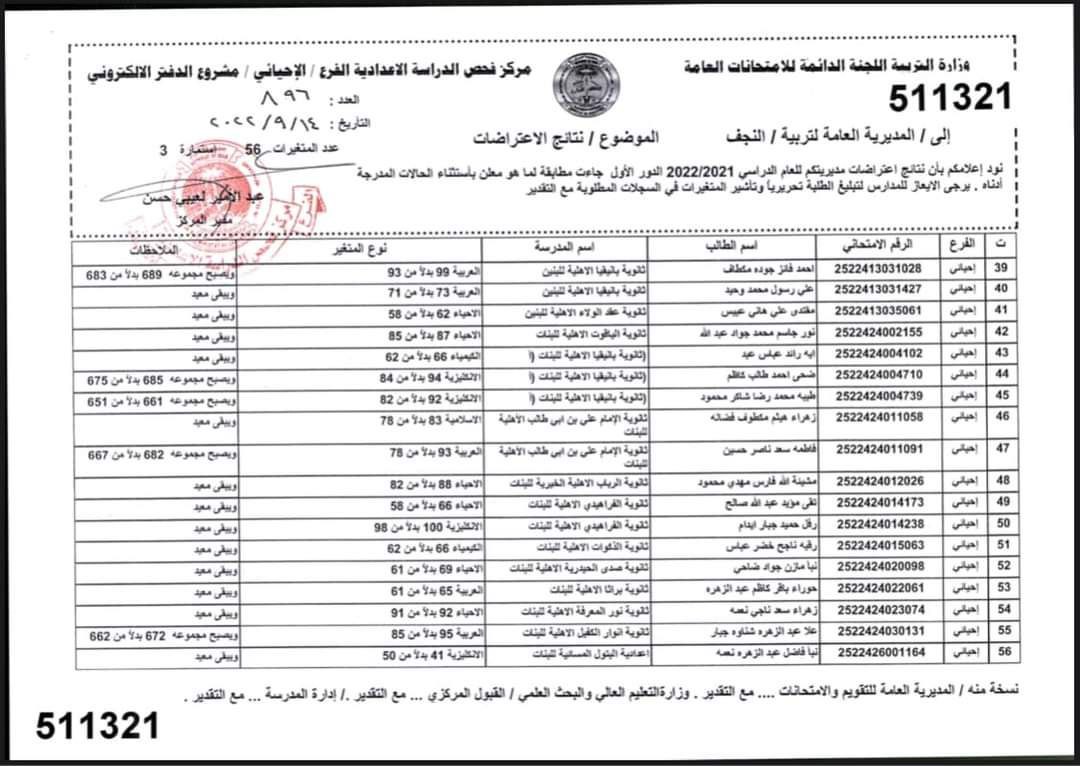رابط نتائج السادس الإعدادي 2023