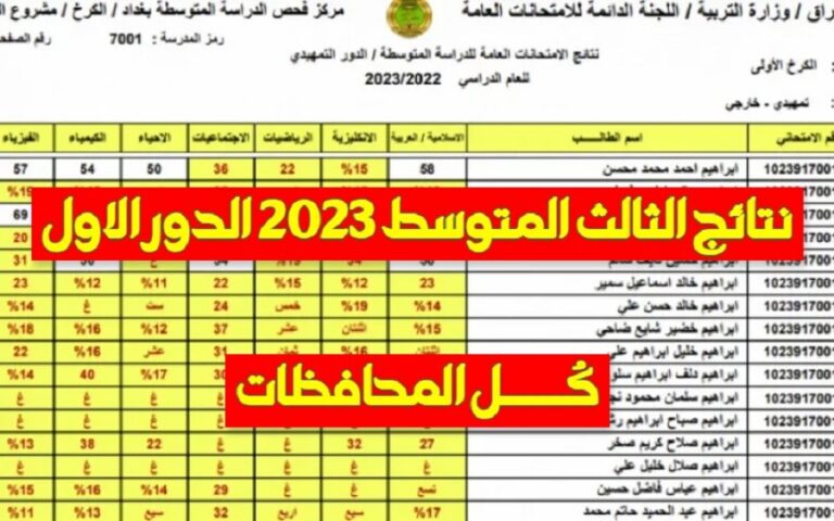 مبروك لأهل نينوي والبصرة .. نتائج الثالث متوسط بالاسم 2024 بشكل مركزي
