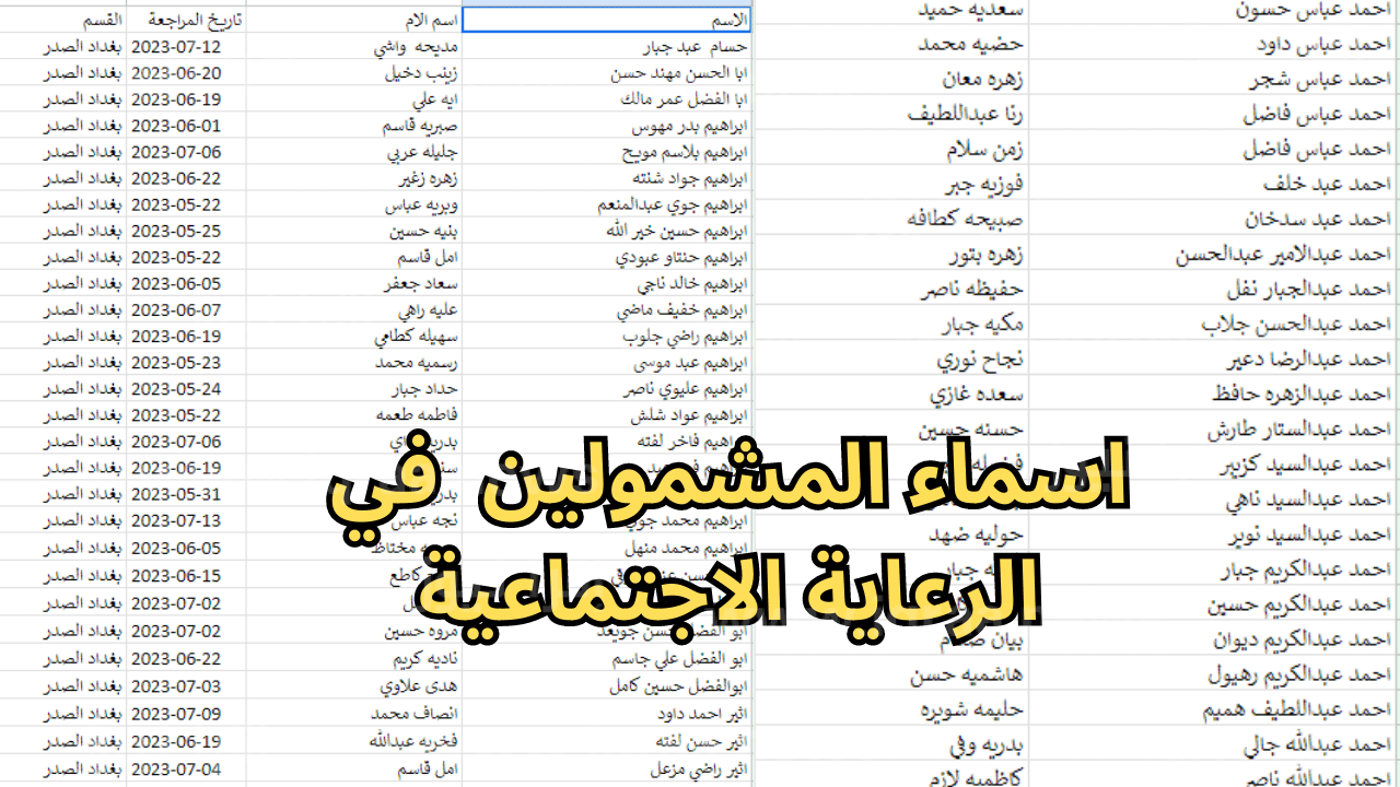 “أستعلم عنها الآن”.. اسماء المشمولين بالرعاية الاجتماعية العراق بالوجبة الأخيرة 2025