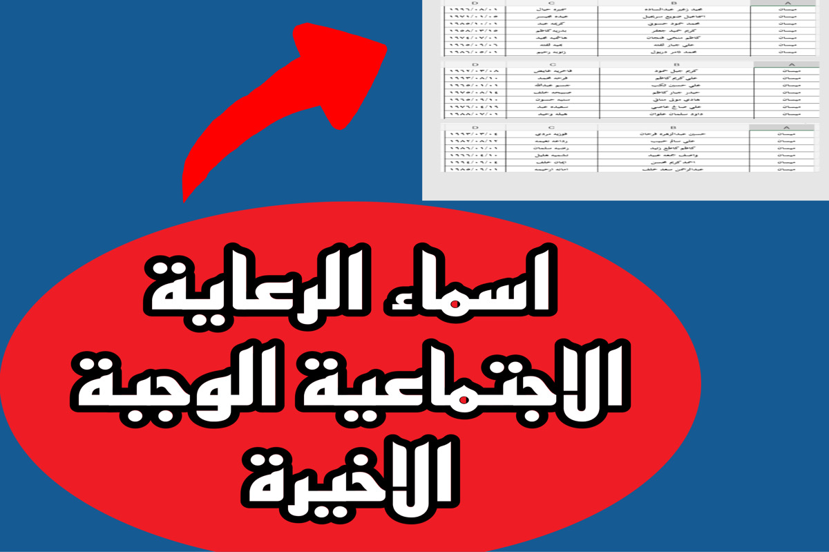 كشف أسماء المشمولين بالرعاية الاجتماعية الوجبة الأخيرة 2025 “من هنــــا”