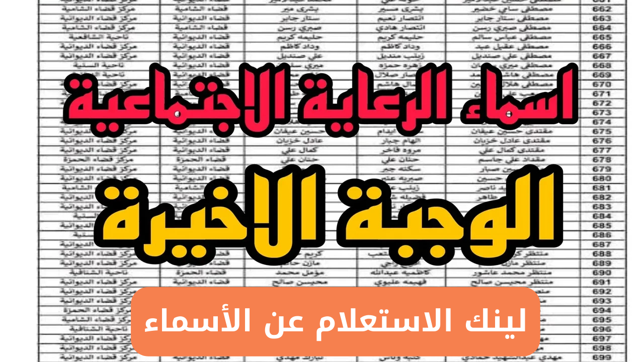 كشوفات أسماء المشمولين في الرعاية الاجتماعية PDF “هنـــــــــــا” الوجبة الأخيرة عموم العراق