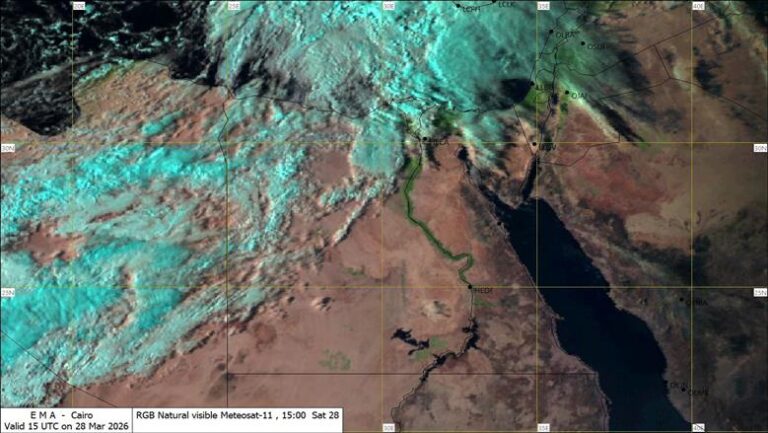 توقعات جوية في الإسكندرية تشير إلى تكاثر السحب المنخفضة وأمطار مرتقبة