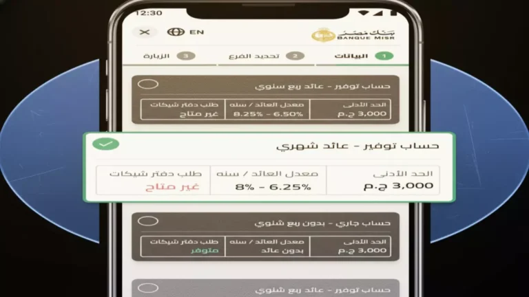 بنك مصر يتيح فرصة الاستثمار بثروة تبدأ من 2500 جنيه فقط