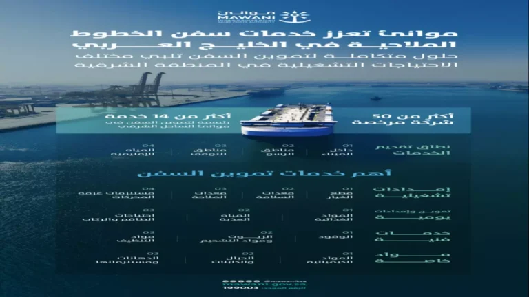 السعودية تطلق مبادرة مبتكرة لدعم السفن في الخليج على مدار الساعة لتغيير قواعد اللعبة