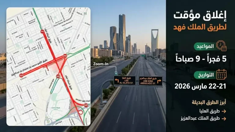 إغلاق طريق الملك فهد بالرياض يعيق حركة 250 ألف مركبة ويجبر السائقين على إيجاد طرق بديلة خلال يومين