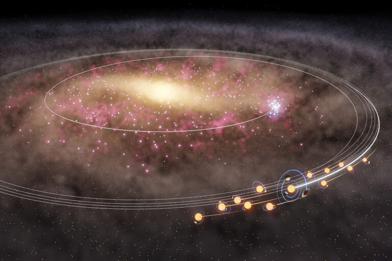 دراسة جديدة تكشف عن هجرة جماعية لملايين النجوم من مركز درب التبانة