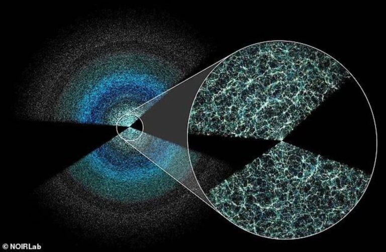 اكتشاف خارق للكون: خريطة فريدة تبرز 47 مليون مجرة جديدة