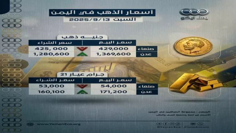 استكشف الحقائق الخفية حول معيشة اليمن: الدولار في عدن يتجاوز قيمته في صنعاء بثلاث مرات