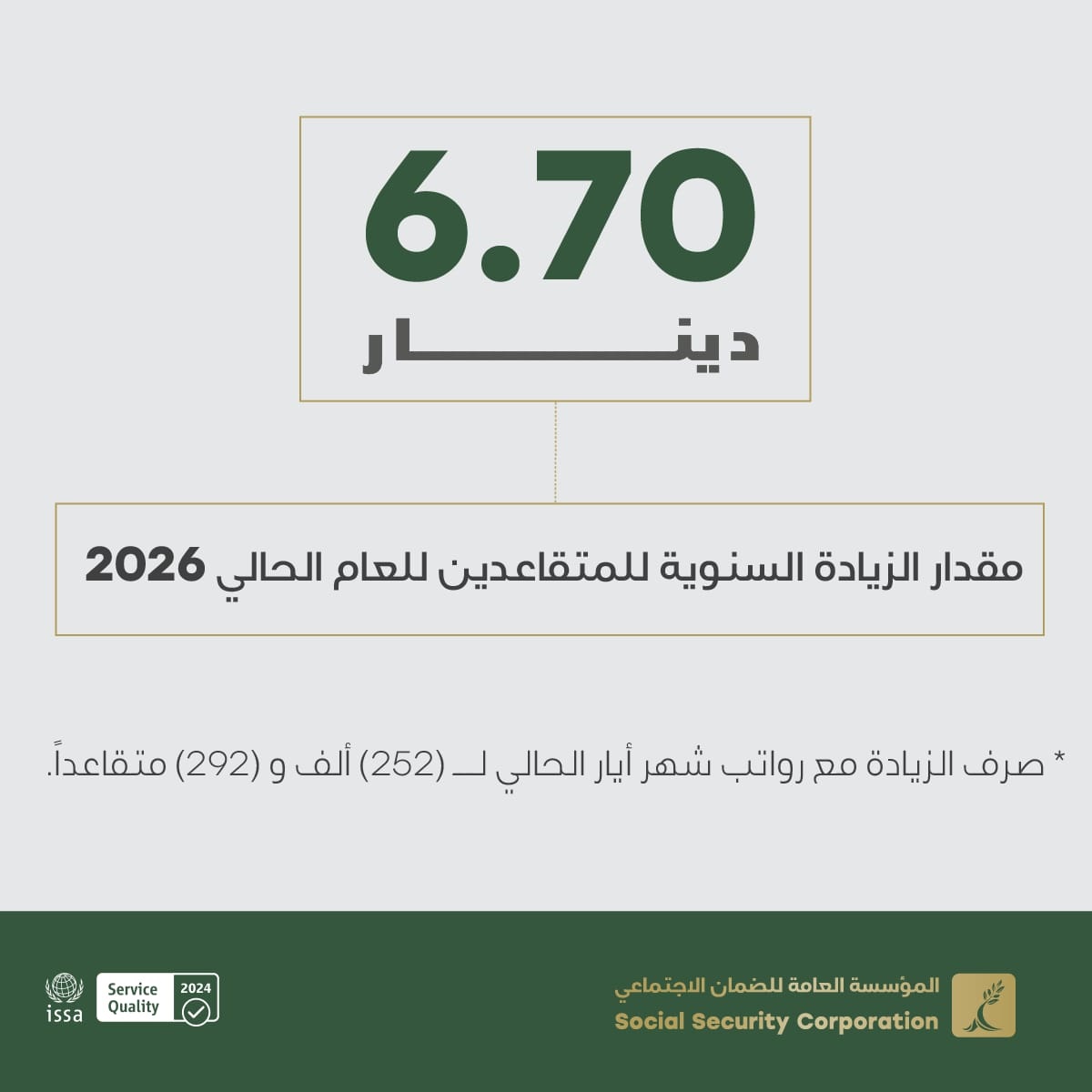 زيادة رواتب متقاعدي الضمان الاجتماعي