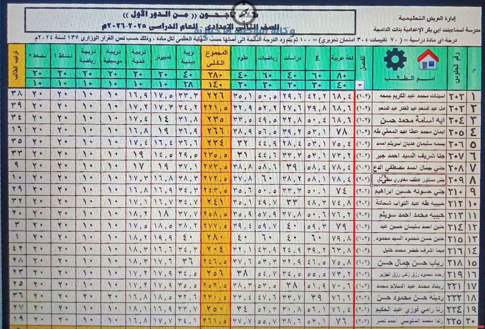 نتيجة الصف الثاني الإعدادي 2026 بالاسم ورقم الجلوس