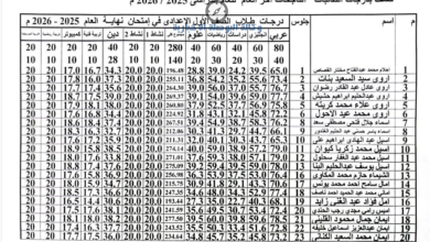 نتيجه الصف الاول الاعدادي