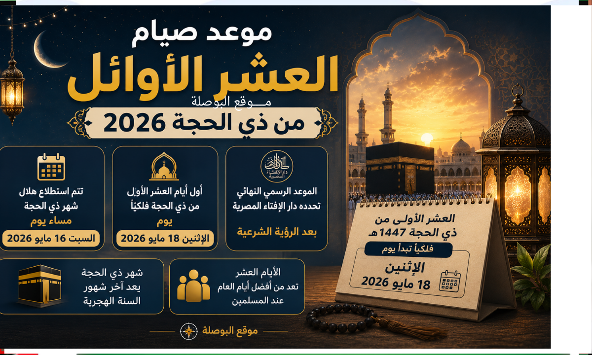 موعد صيام العشر الاوائل من ذي الحجة 2026