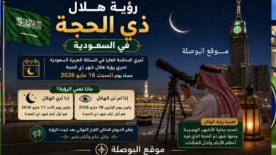 موعد غرة ذي الحجة