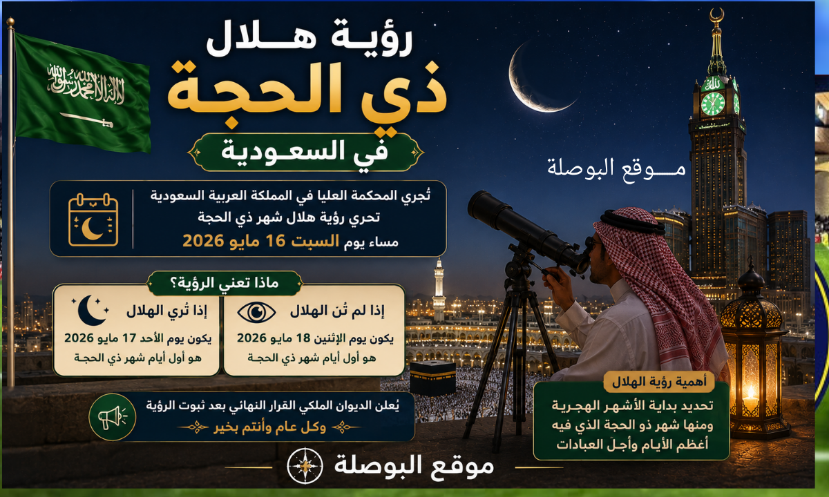 موعد غرة ذي الحجة
